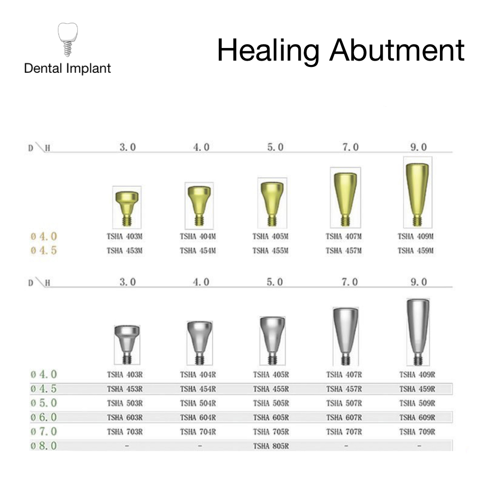 癒合基台 (Healing Abutment)